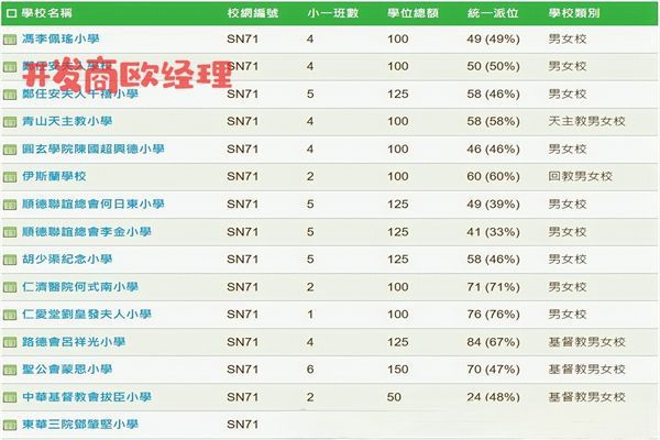 间臻誉别墅贵吗多少钱能买到要看背景吗z6尊龙·中国网站香港屯门臻誉交房时(图3)