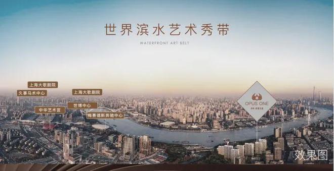 网站-保利世博天悦楼盘详情-上海房天下尊龙凯时app平台2025保利世博天悦(图1)