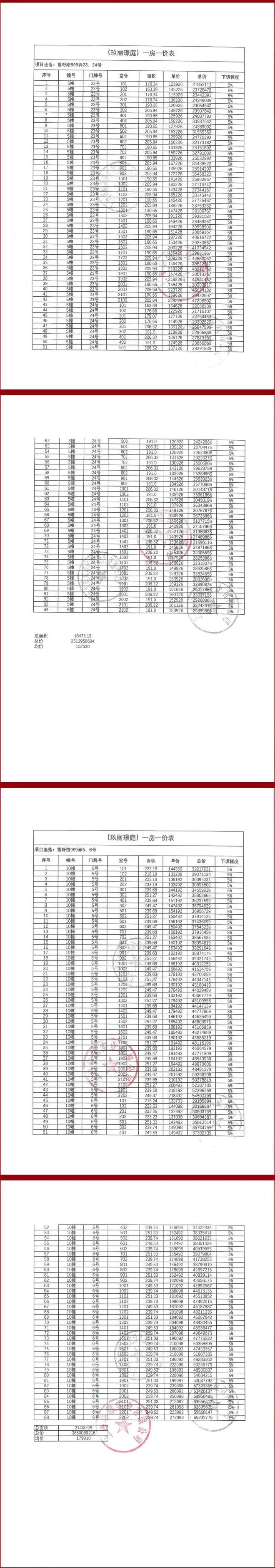 网站-保利世博天悦楼盘详情-上海房天下尊龙凯时app平台2025保利世博天悦(图9)