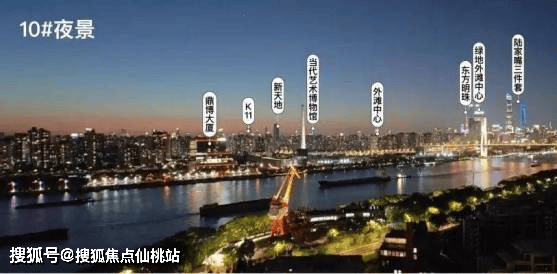 )首页网站-最新房价-户型-容积率-小区配套-楼盘详情价格户型尊龙凯时网2025保利世博天悦售楼处电话-上海(保利世博天悦(图6)