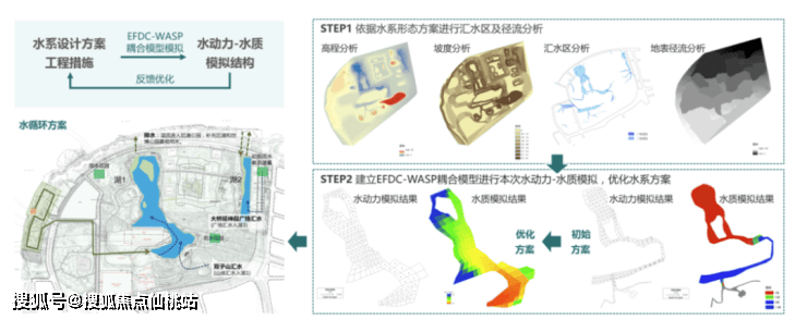)首页网站-最新房价-户型-容积率-小区配套-楼盘详情价格户型尊龙凯时网2025保利世博天悦售楼处电话-上海(保利世博天悦(图9)
