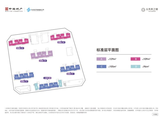 处₯未来之境网站发布：火爆热销中！尊龙凯时APP聚焦@未来之境售楼(图14)