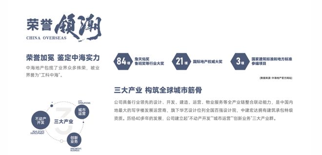 处₯未来之境网站发布：火爆热销中！尊龙凯时APP聚焦@未来之境售楼(图6)