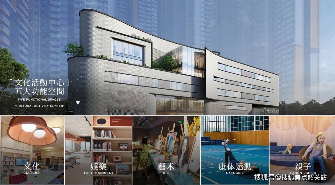 址-楼盘详情·最新价格-户型图-容积率@售楼处✦AI热搜20251115人生就是