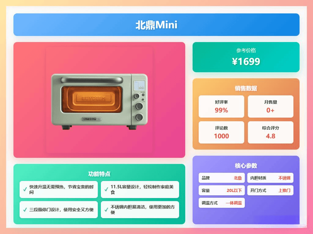 子好用？推荐8款便捷烘焙更省心！凯时尊龙人生就是博小烤箱哪个牌(图5)