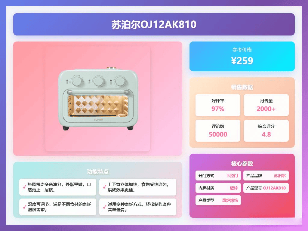 子好用？推荐8款便捷烘焙更省心！凯时尊龙人生就是博小烤箱哪个牌(图7)