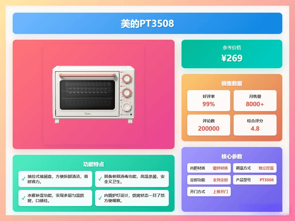 子好用？推荐8款便捷烘焙更省心！凯时尊龙人生就是博小烤箱哪个牌(图8)