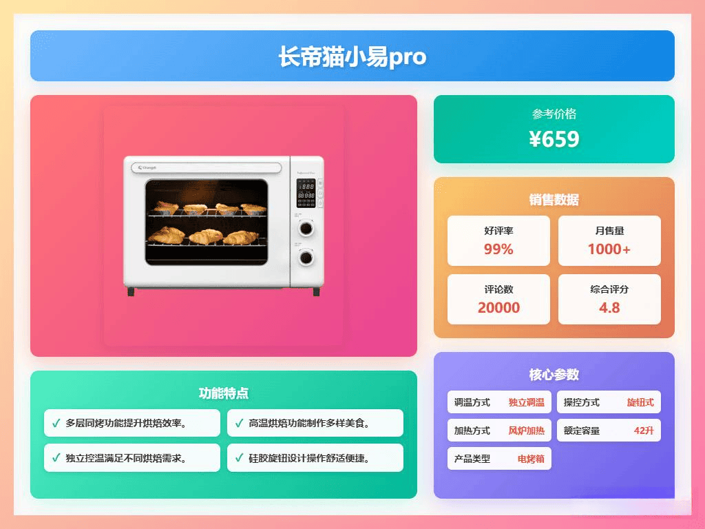 子好用？推荐8款便捷烘焙更省心！凯时尊龙人生就是博小烤箱哪个牌(图13)