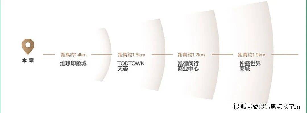 华庭销售中心 - 价格地址楼盘详情配套电